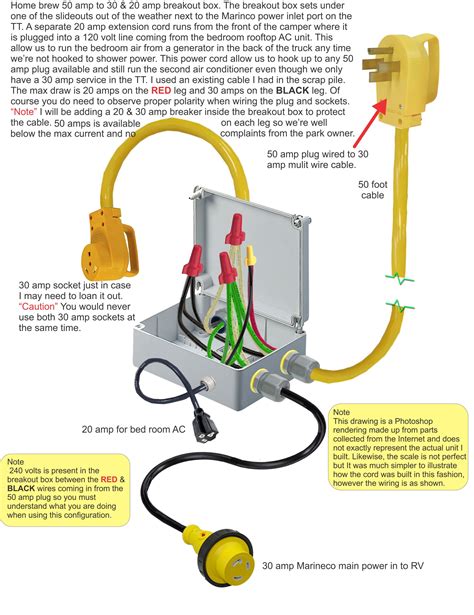 how to test the flux electric box rv|rv voltage test.